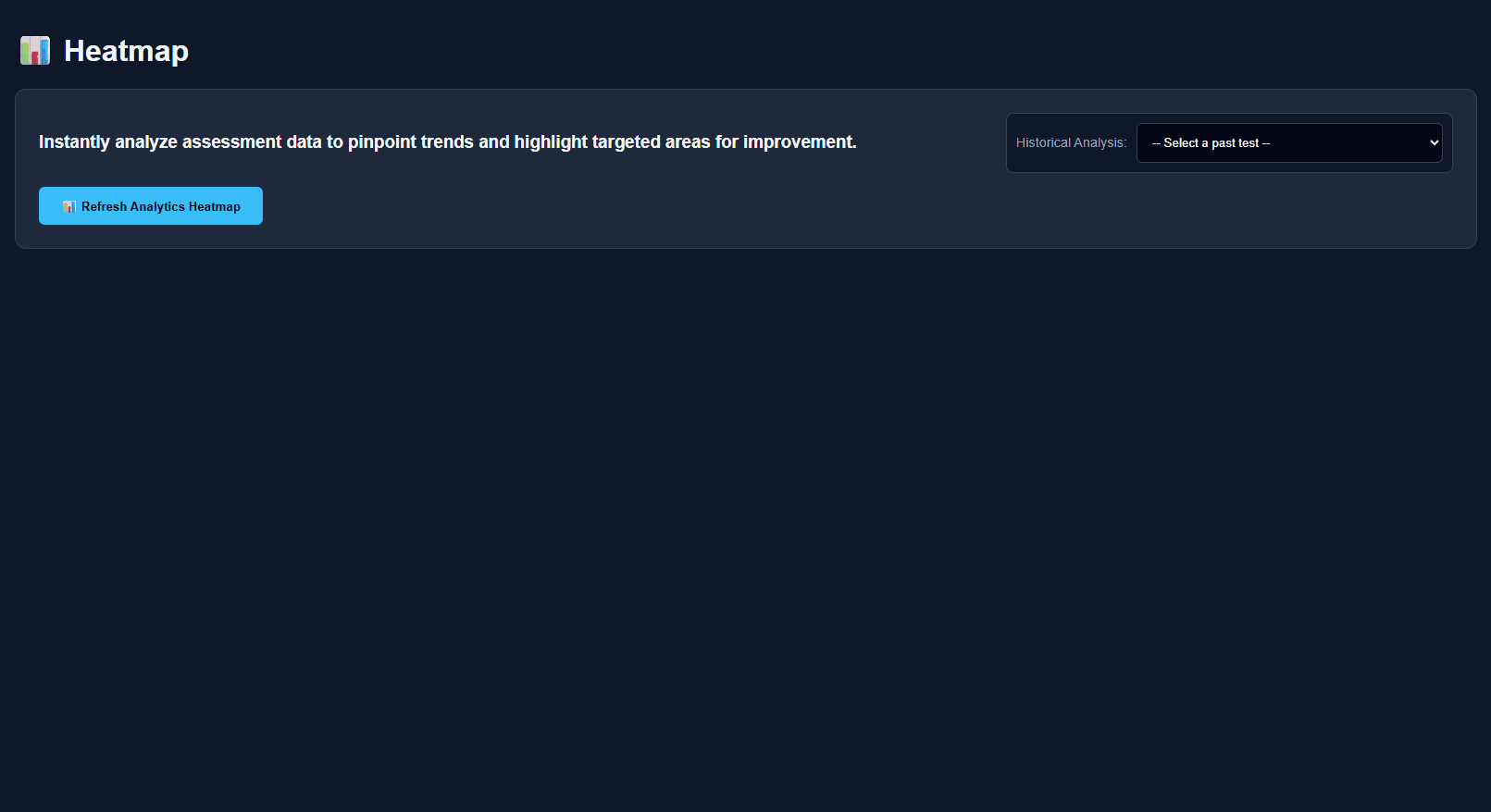 Interactive Heatmap Animated