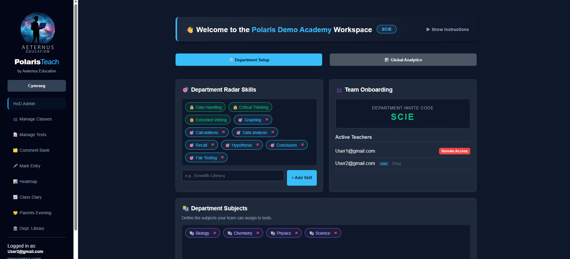 HoD Analytics Overview